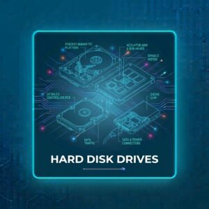 Hard Disk Drives